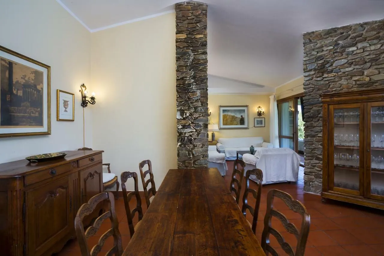 Villa L' Ancora Stintino